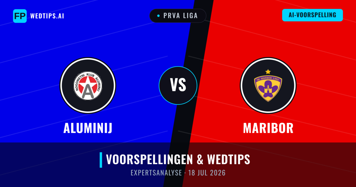 Aluminij vs Maribor — voorspelling en vooruitblik wedstrijd