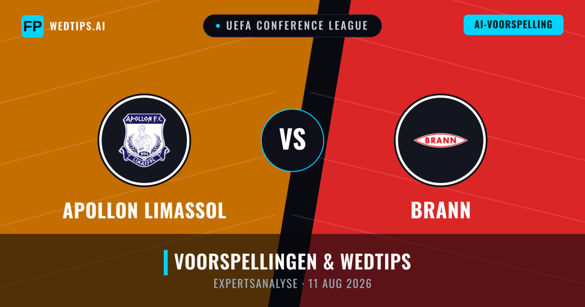 Apollon Limassol vs Brann — voorspelling en vooruitblik wedstrijd