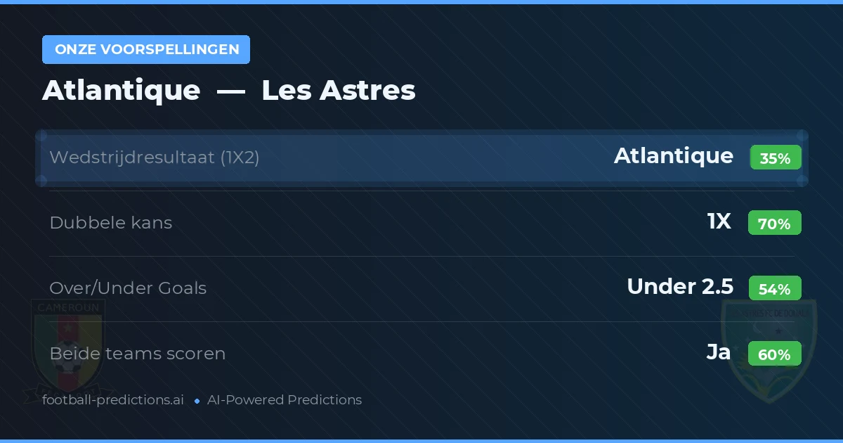 Onze voorspellingen: Atlantique vs Les Astres