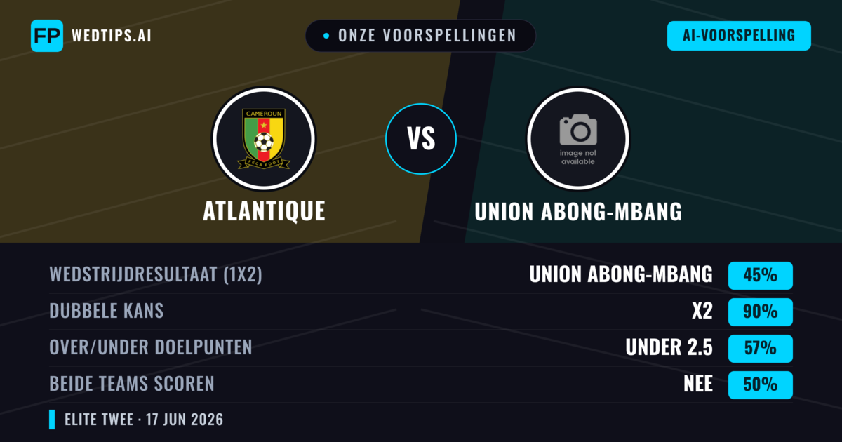 Onze voorspellingen: Atlantique vs Union Abong-Mbang — Gelijkspel (45%); Under 2.5; Beide scoren: Nee