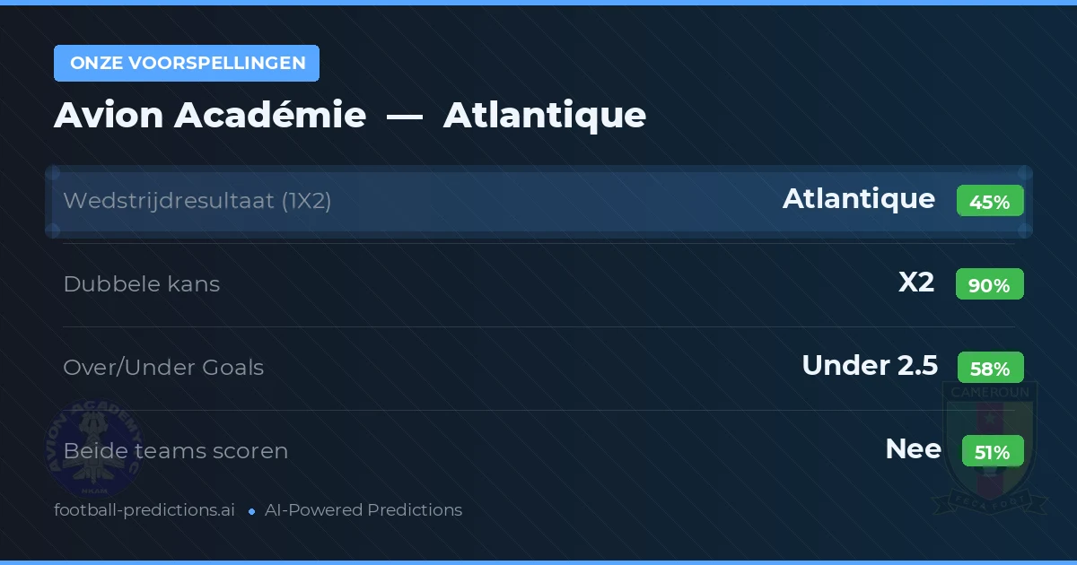 Onze voorspellingen: Avion Académie vs Atlantique