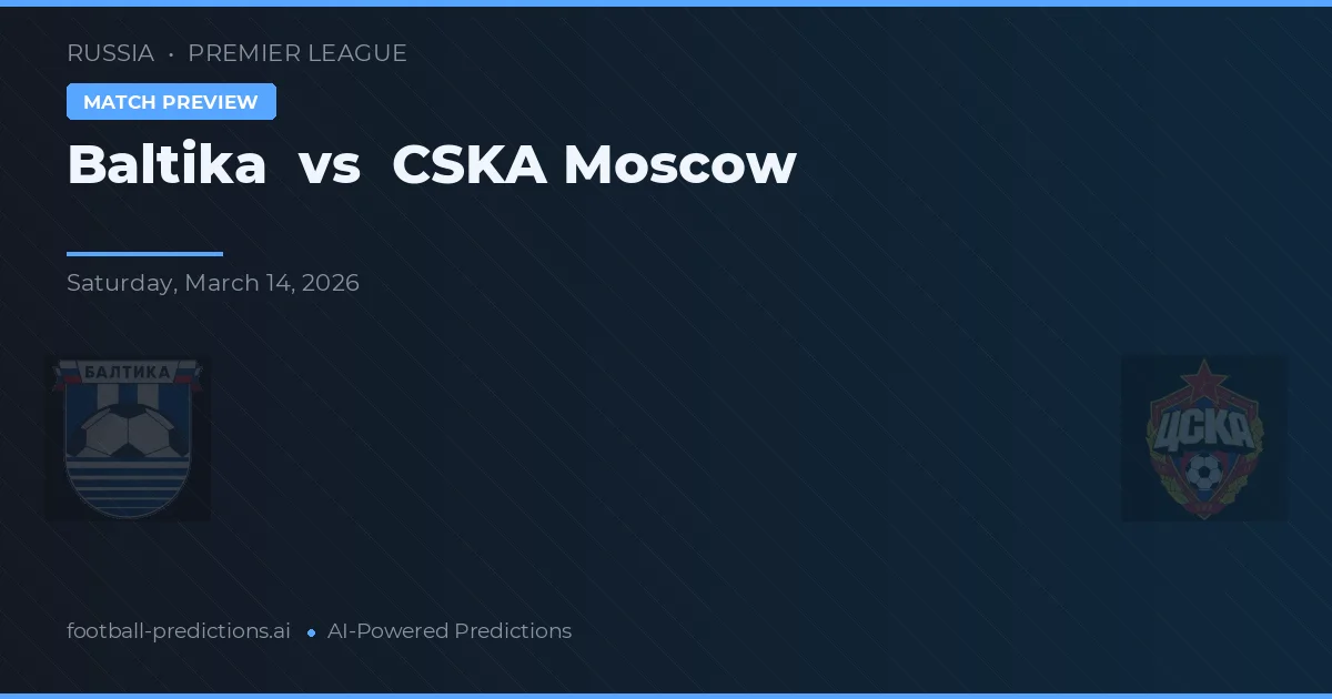 Baltika vs CSKA Moskou — voorspelling en vooruitblik wedstrijd