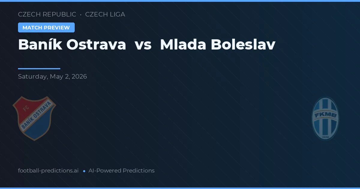 Baník Ostrava vs Mladá Boleslav — voorspelling en vooruitblik wedstrijd