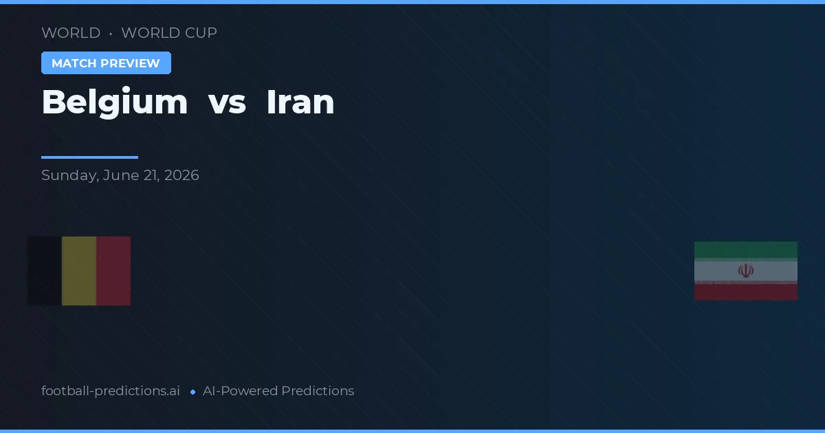 België vs Iran — voorspelling en vooruitblik wedstrijd