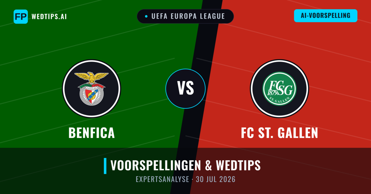 Benfica vs FC St. Gallen — voorspelling en vooruitblik wedstrijd