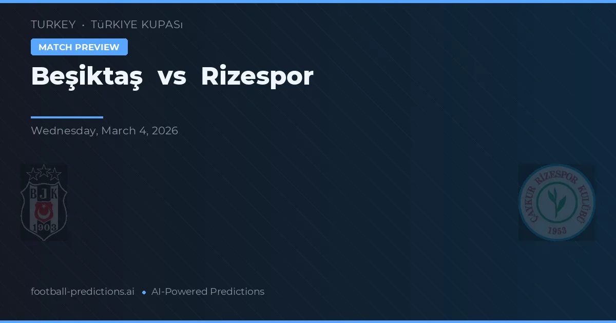 Beşiktaş vs Rizespor — voorspelling en vooruitblik wedstrijd