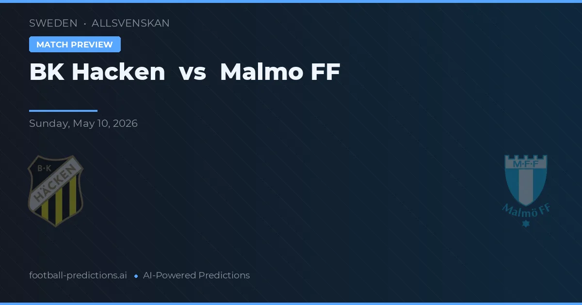 BK Häcken vs Malmö FF — voorspelling en vooruitblik wedstrijd