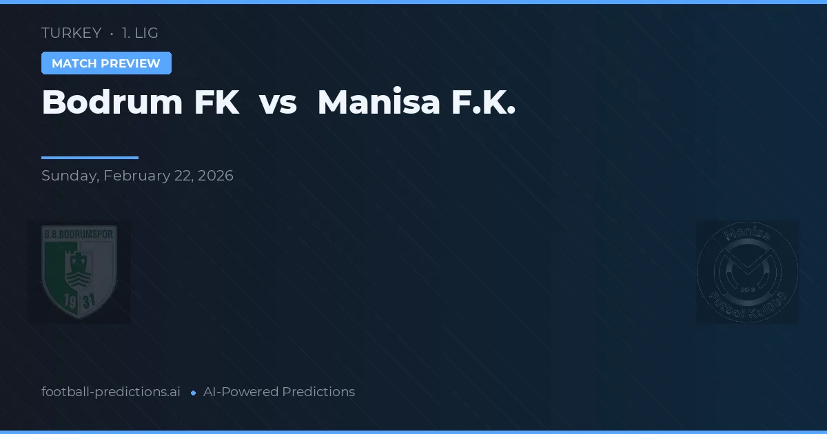 Bodrumspor vs Manisa FK — voorspelling en vooruitblik wedstrijd