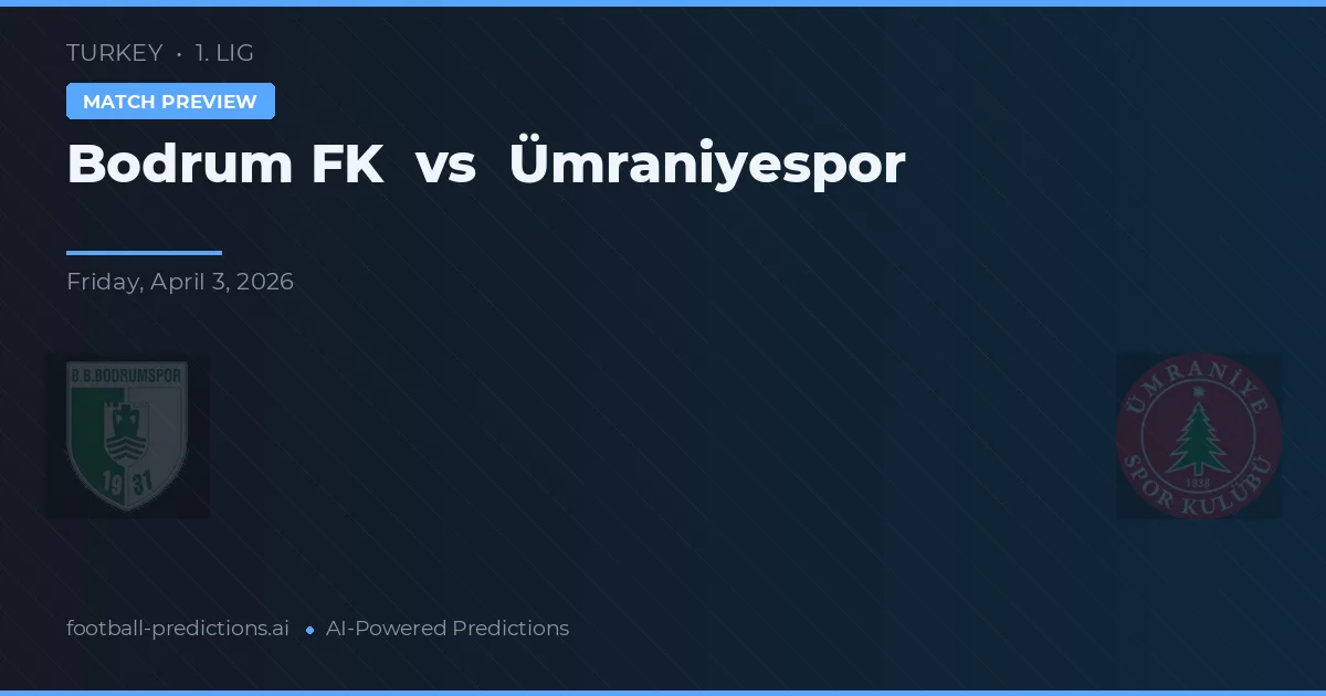 Bodrumspor vs Ümraniyespor — voorspelling en vooruitblik wedstrijd