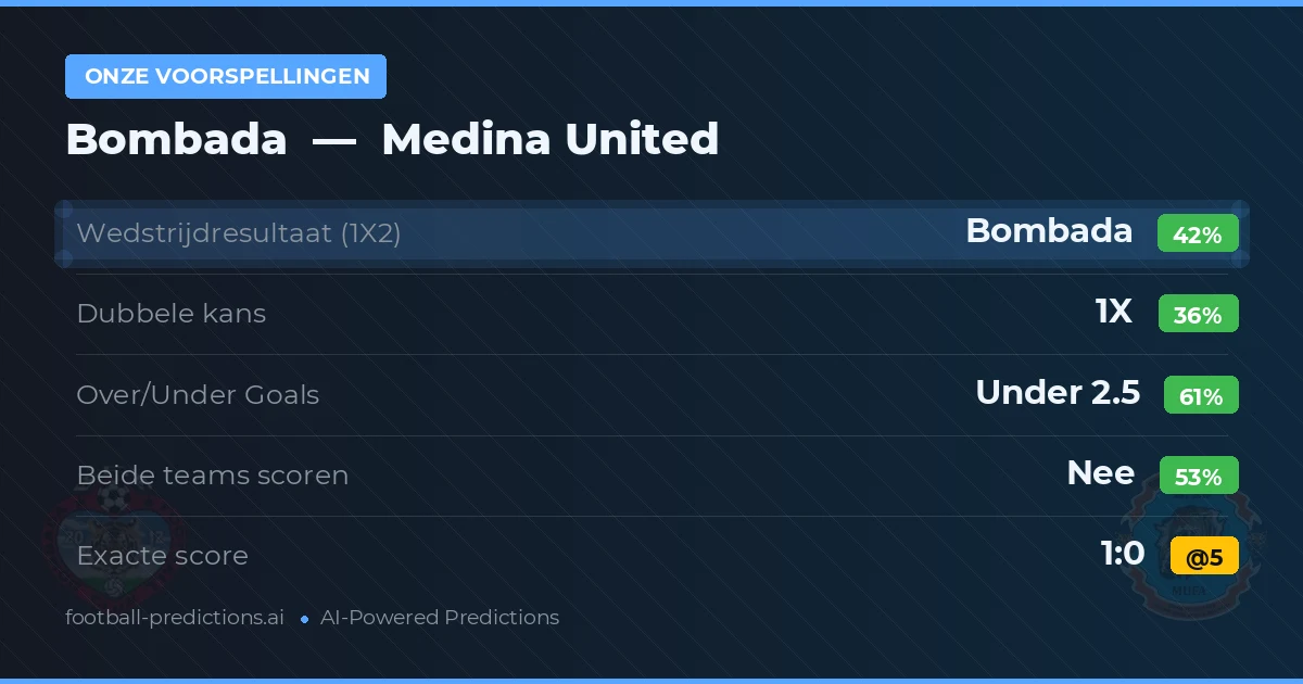 Onze voorspellingen: Bombada vs Medina United