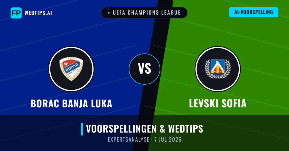 Borac Banja Luka vs Levski Sofia — voorspelling en vooruitblik wedstrijd