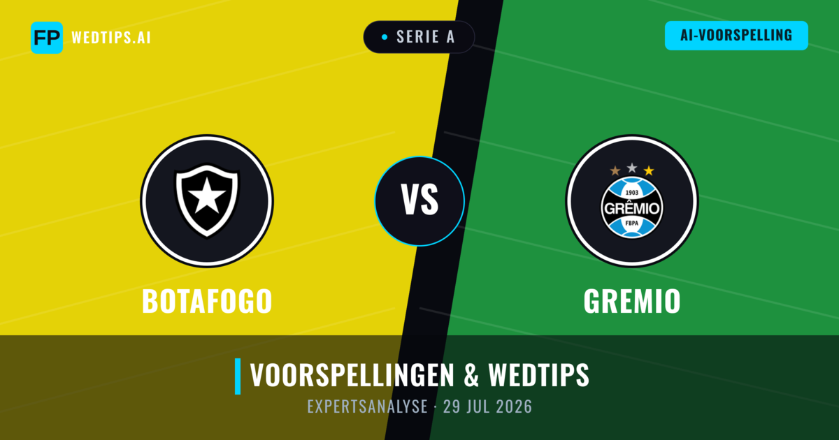 Botafogo vs Gremio — voorspelling en vooruitblik wedstrijd