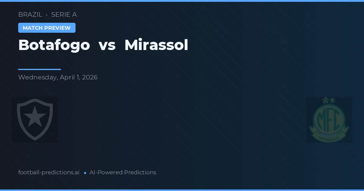 Botafogo vs Mirassol — voorspelling en vooruitblik wedstrijd