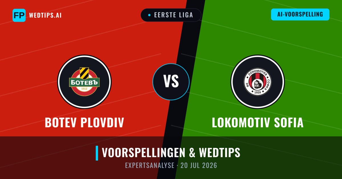Botev Plovdiv vs Lokomotiv Sofia — voorspelling en vooruitblik wedstrijd