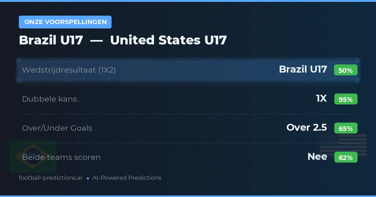 Onze voorspellingen: Brazil U17 vs United States U17