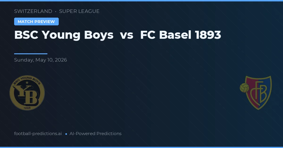 BSC Young Boys vs FC Basel — voorspelling en vooruitblik wedstrijd