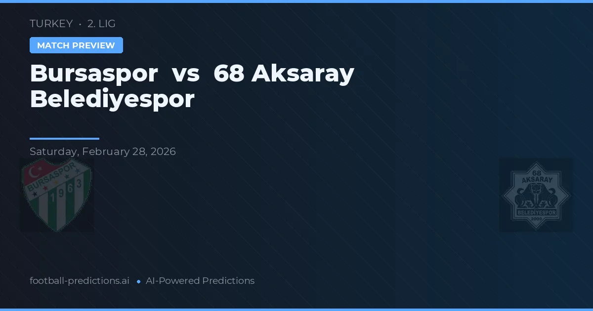 Bursaspor vs Aksaray Belediyespor — voorspelling en vooruitblik wedstrijd
