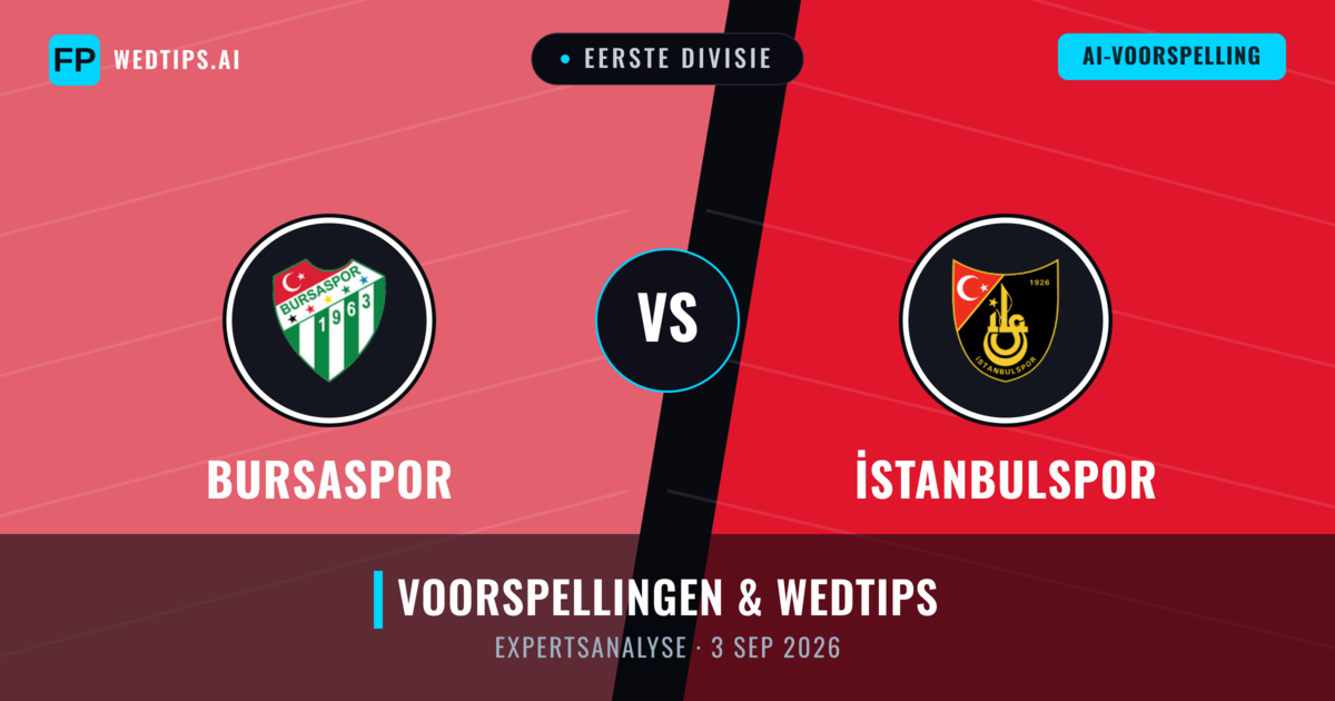 Bursaspor vs İstanbulspor — voorspelling en vooruitblik wedstrijd