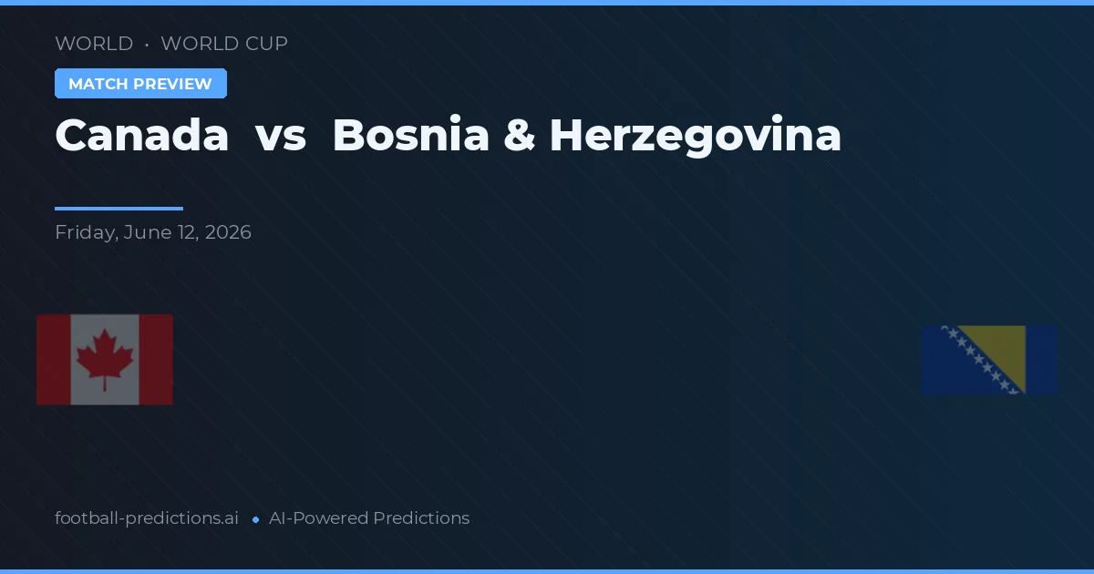 Canada vs Bosnië en Herzegovina — voorspelling en vooruitblik wedstrijd
