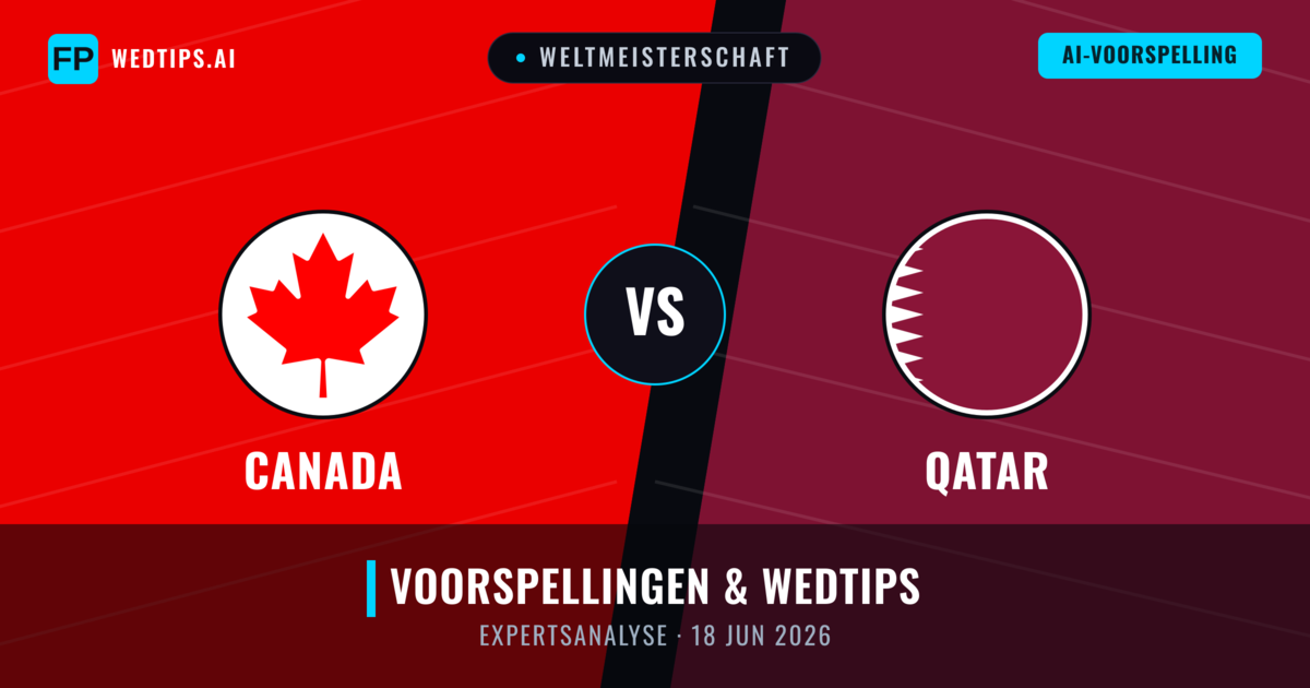 Canada vs Qatar — voorspelling en vooruitblik wedstrijd