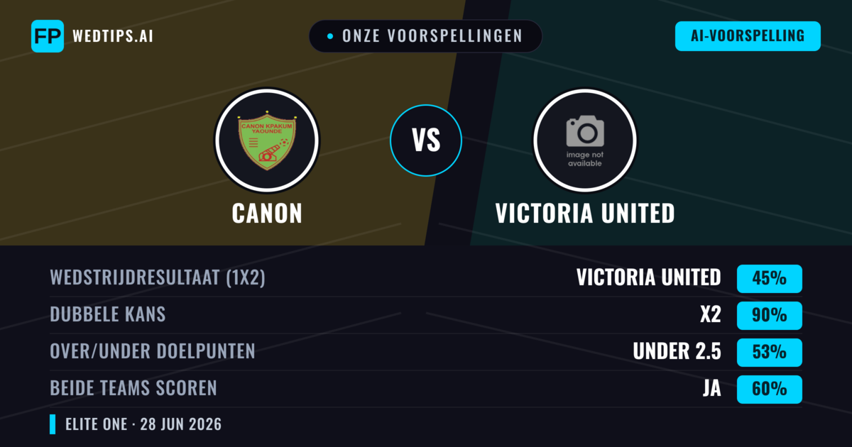 Onze voorspellingen: Canon vs Victoria United — Gelijkspel (45%); Under 2.5; Beide scoren: Ja