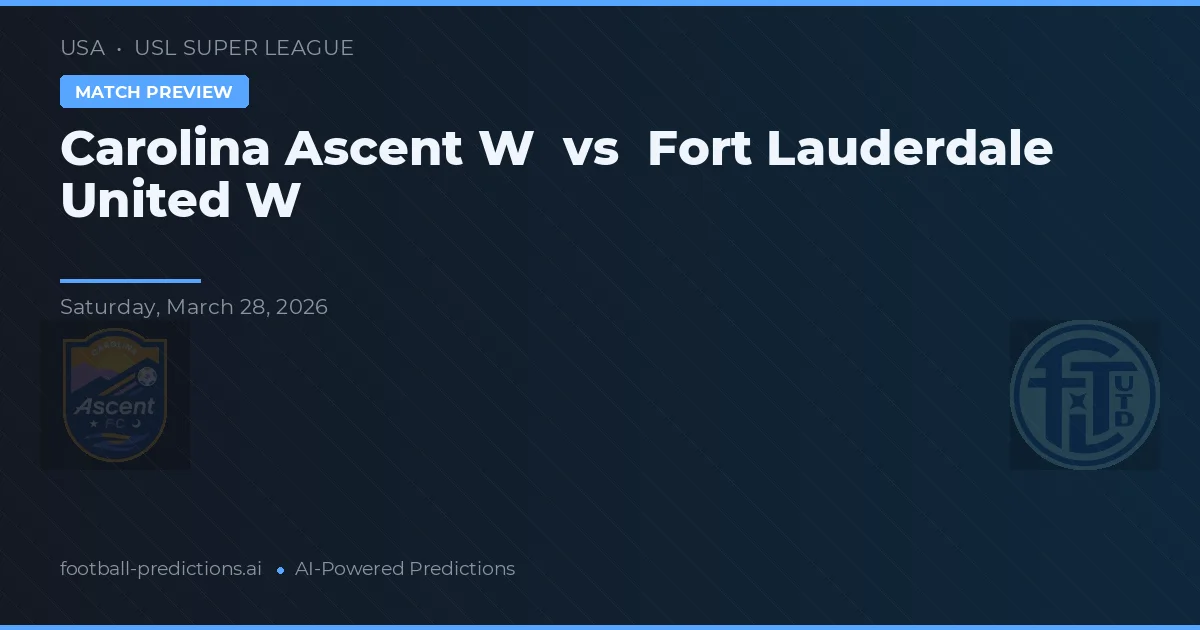 Carolina Ascent W vs Fort Lauderdale United W — voorspelling en vooruitblik wedstrijd