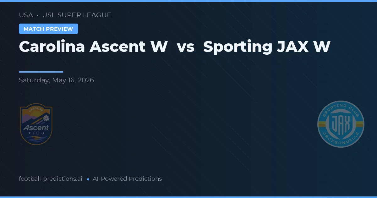 Carolina Ascent W vs Sporting JAX W — voorspelling en vooruitblik wedstrijd