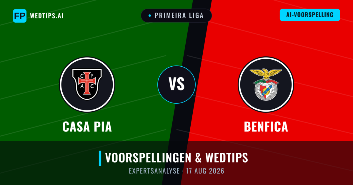 Casa Pia vs Benfica — voorspelling en vooruitblik wedstrijd