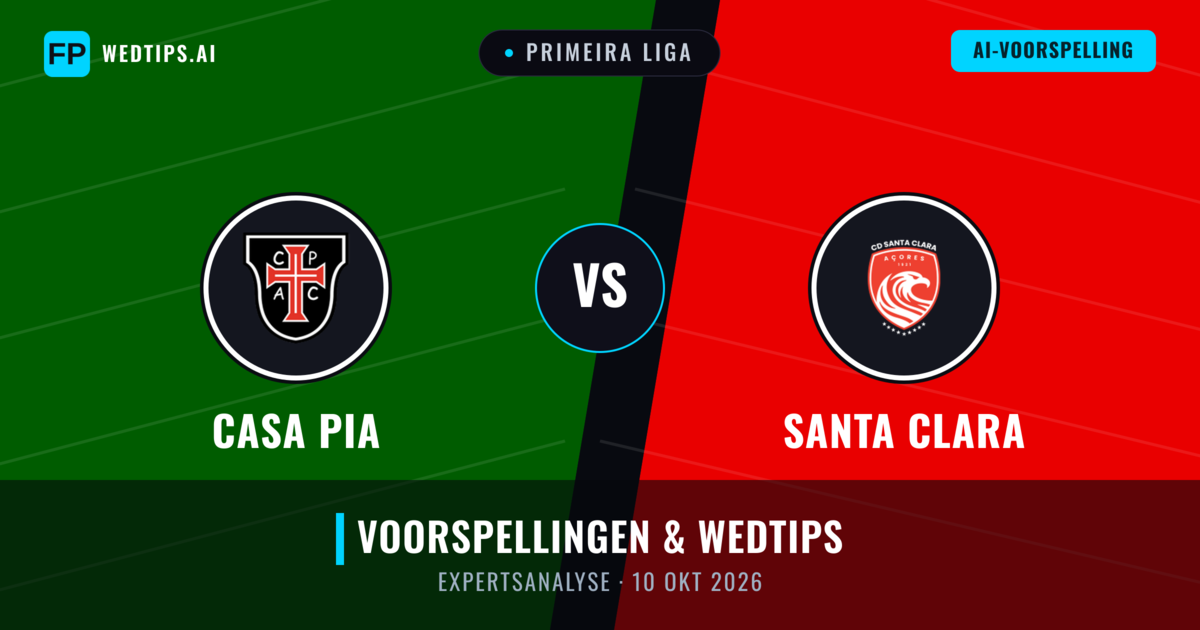 Casa Pia vs Santa Clara — voorspelling en vooruitblik wedstrijd