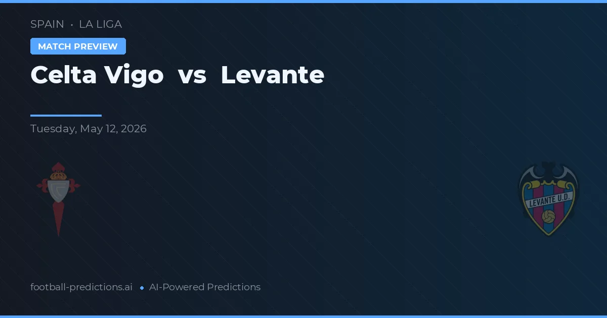 Celta de Vigo vs Levante — voorspelling en vooruitblik wedstrijd