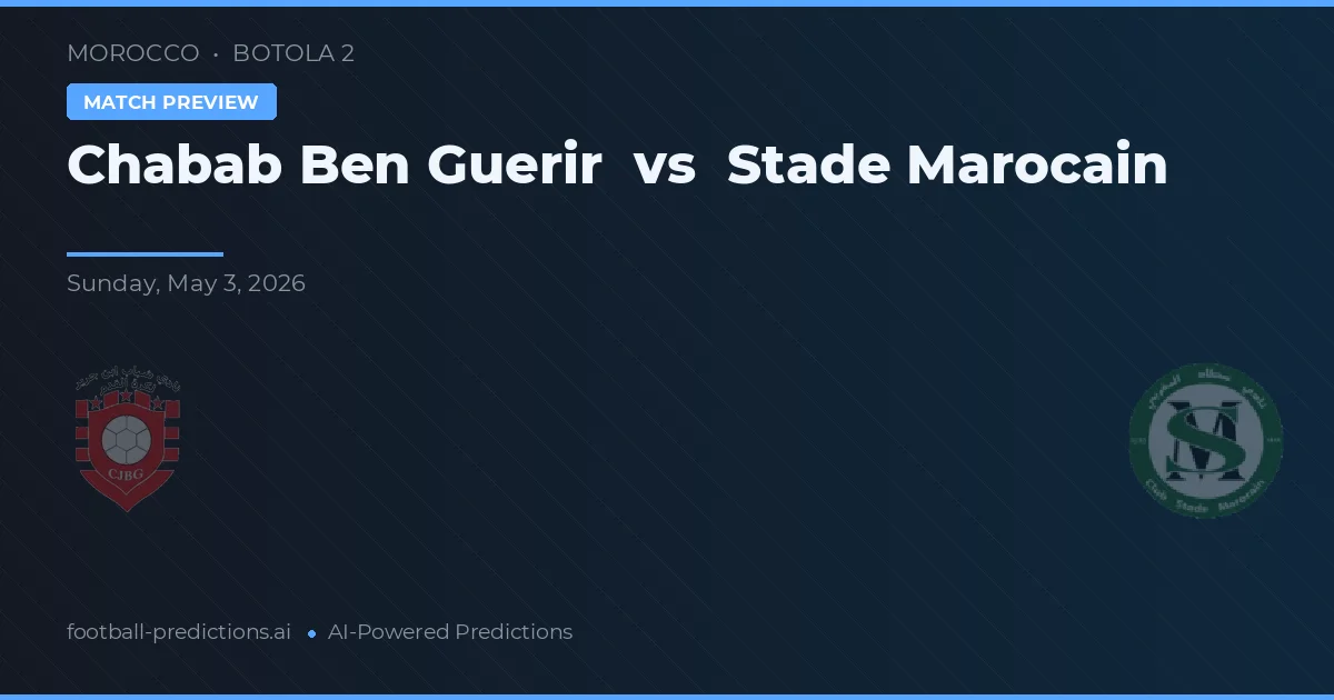 Chabab Ben Guerir vs Stade Marocain — voorspelling en vooruitblik wedstrijd