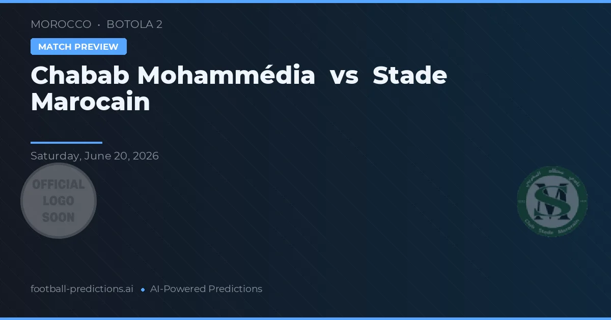Chabab Mohammédia vs Stade Marocain — voorspelling en vooruitblik wedstrijd
