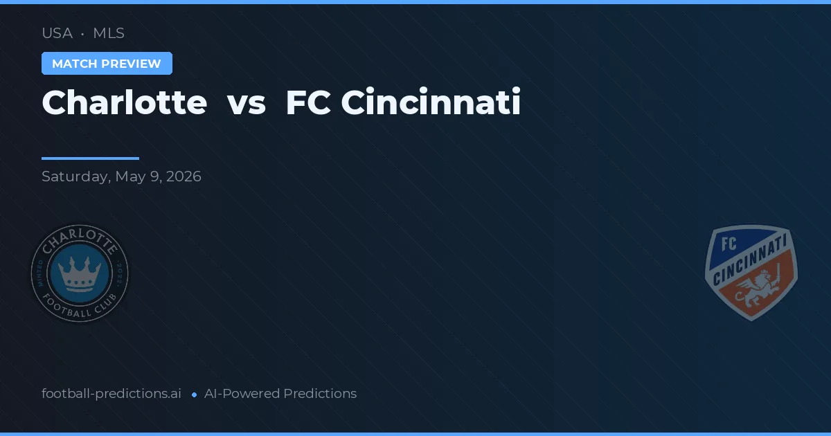 Charlotte vs FC Cincinnati — voorspelling en vooruitblik wedstrijd