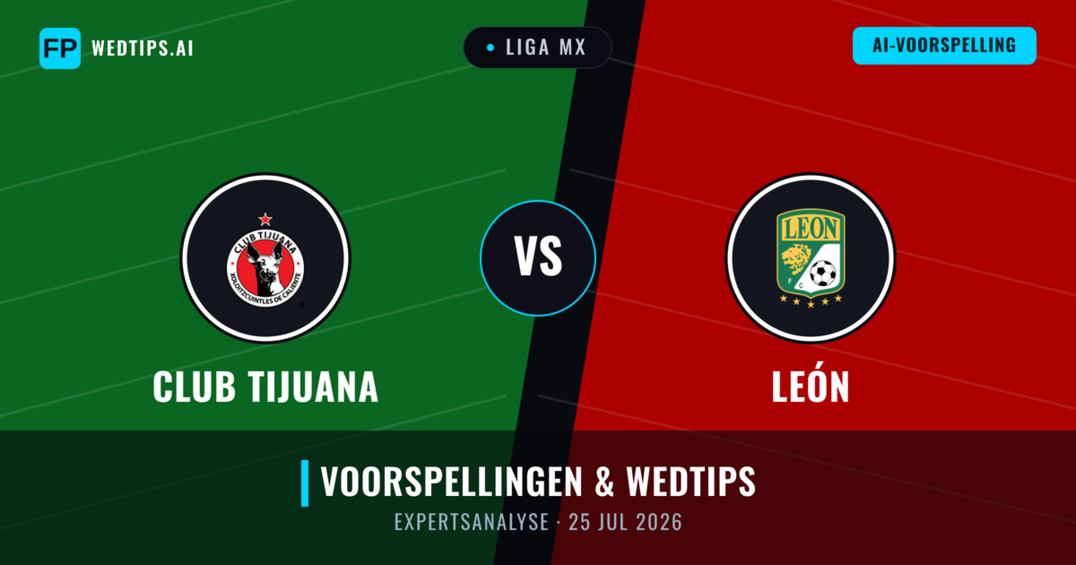 Club Tijuana vs León — voorspelling en vooruitblik wedstrijd