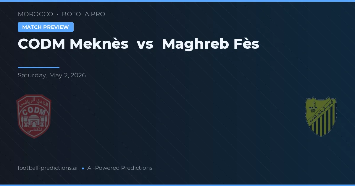CODM Meknès vs Maghreb Fès — voorspelling en vooruitblik wedstrijd