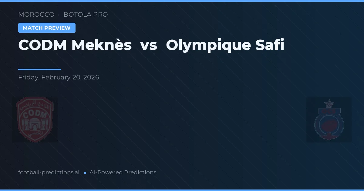 CODM Meknès vs Olympique Safi — voorspelling en vooruitblik wedstrijd