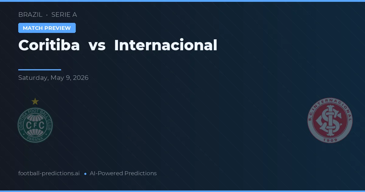 Coritiba vs Internacional — voorspelling en vooruitblik wedstrijd