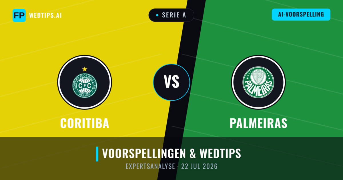 Coritiba vs Palmeiras — voorspelling en vooruitblik wedstrijd