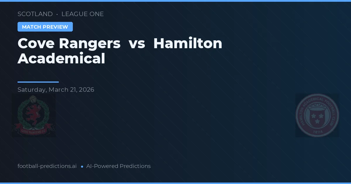 Cove Rangers vs Hamilton Academical — voorspelling en vooruitblik wedstrijd