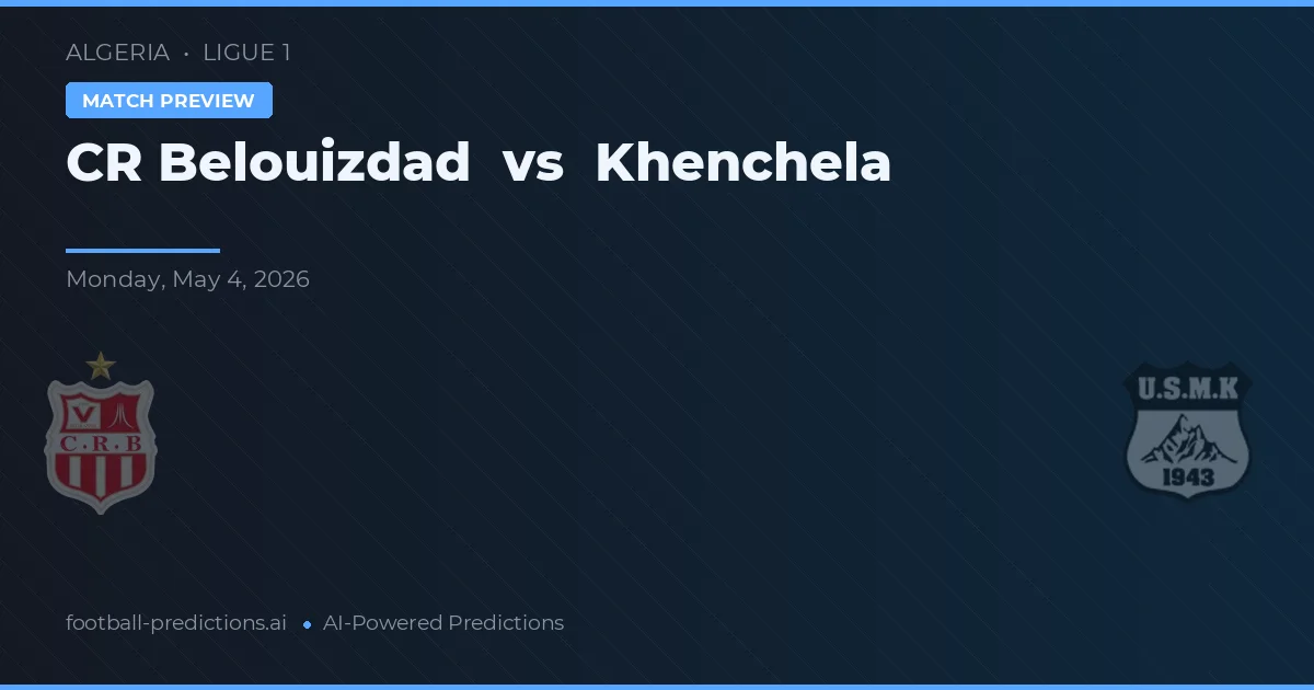 CR Belouizdad vs Khenchela — voorspelling en vooruitblik wedstrijd