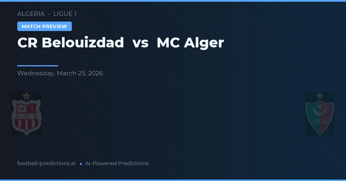 CR Belouizdad vs MC Alger — voorspelling en vooruitblik wedstrijd