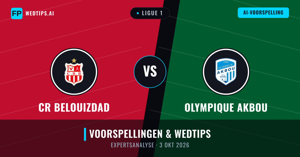 CR Belouizdad vs Olympique Akbou — voorspelling en vooruitblik wedstrijd