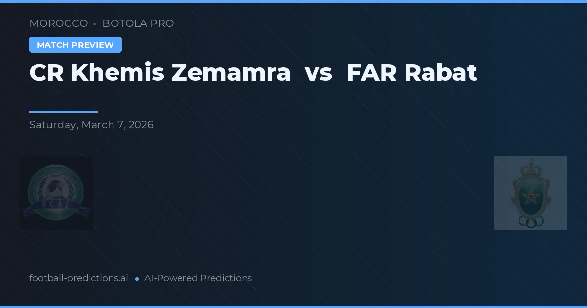 CR Khemis Zemamra vs FAR Rabat — voorspelling en vooruitblik wedstrijd