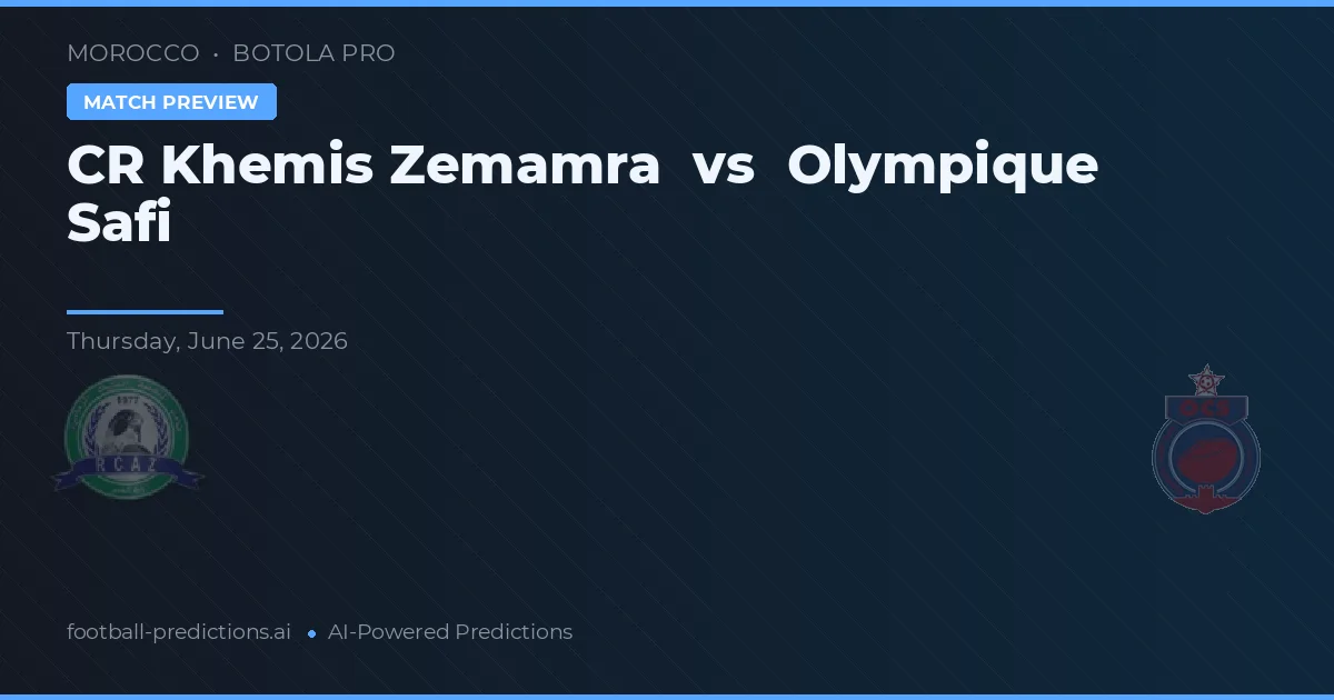 CR Khemis Zemamra vs Olympique Safi — voorspelling en vooruitblik wedstrijd