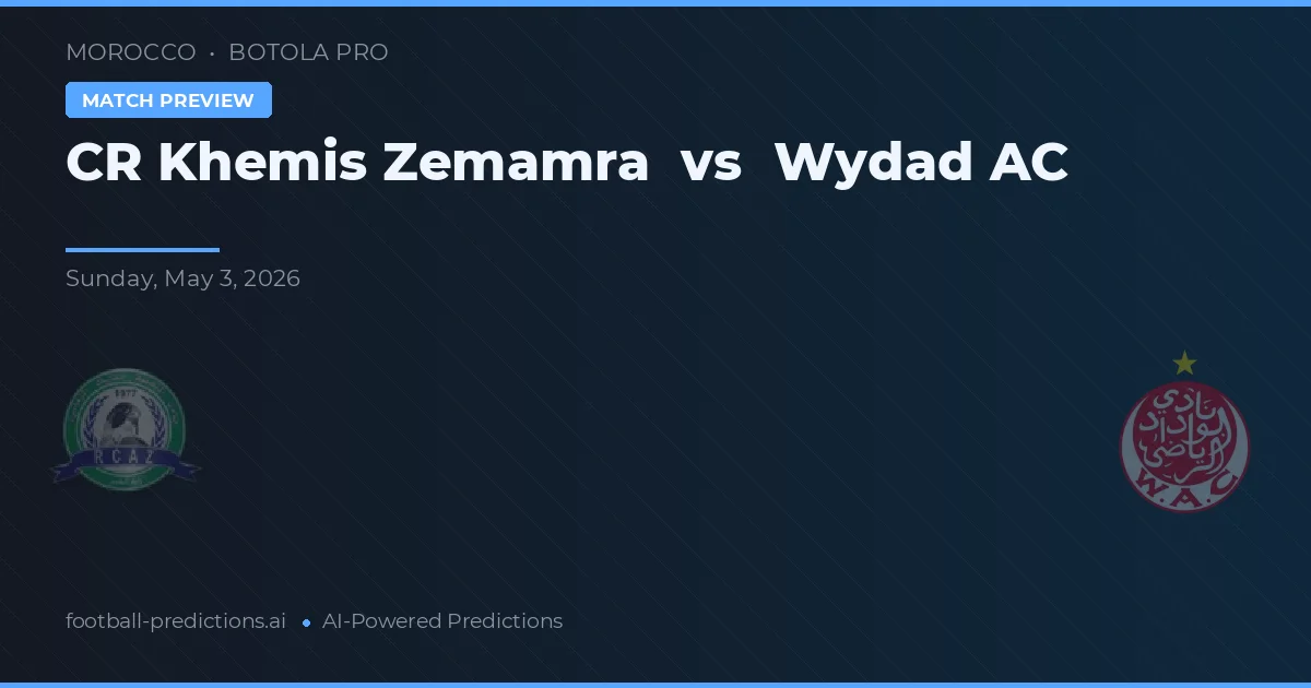 CR Khemis Zemamra vs Wydad AC — voorspelling en vooruitblik wedstrijd