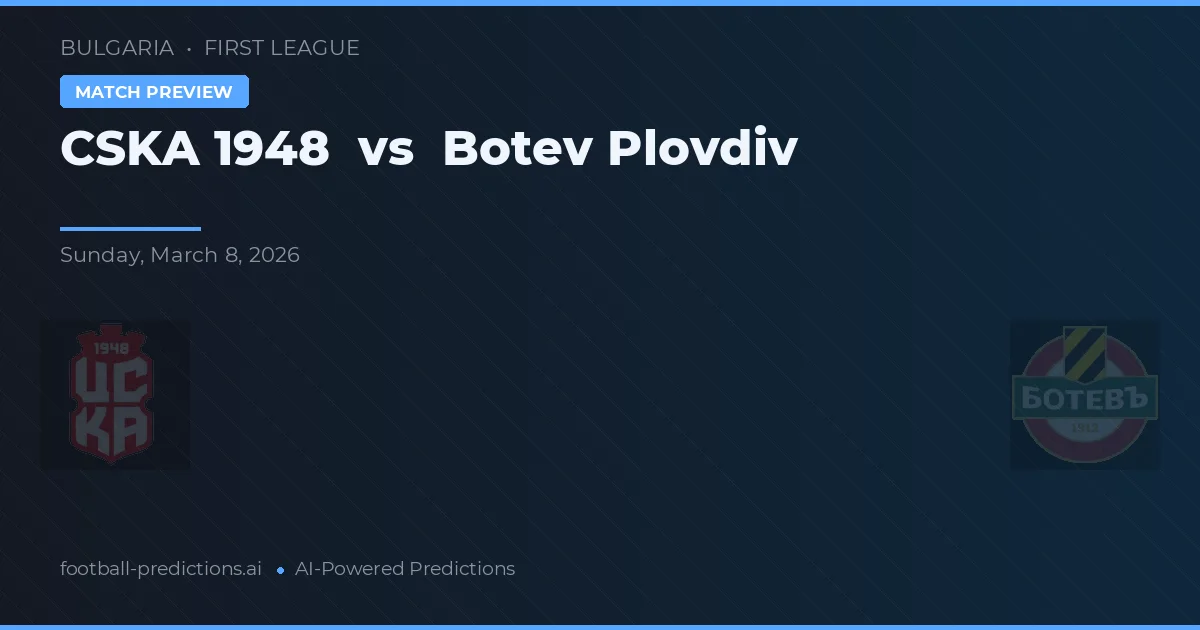 CSKA 1948 vs Botev Plovdiv — voorspelling en vooruitblik wedstrijd