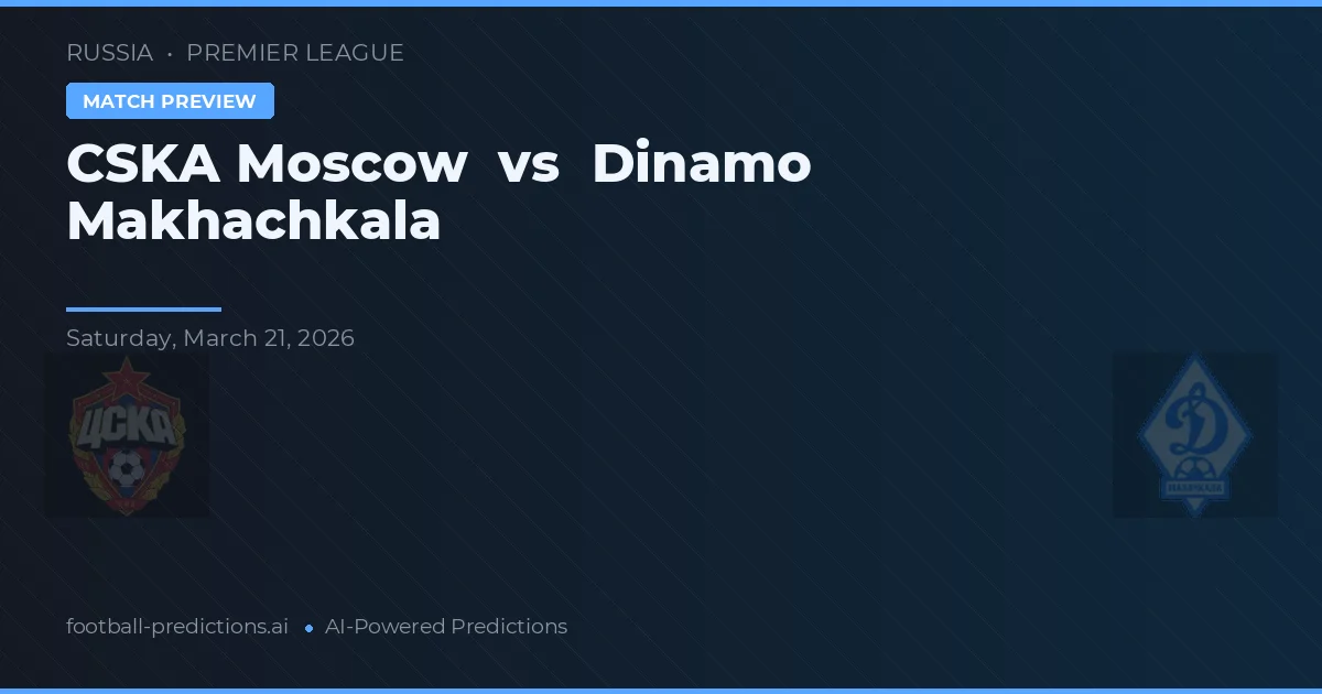 CSKA Moskou vs Dinamo Makhachkala — voorspelling en vooruitblik wedstrijd