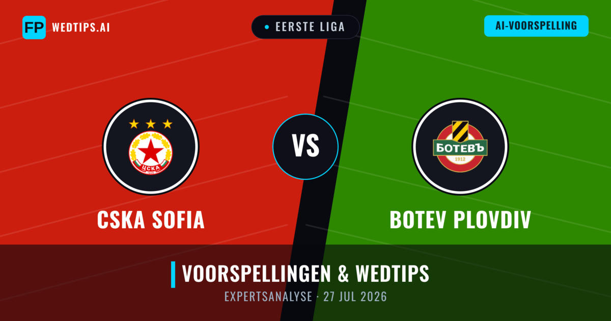 CSKA Sofia vs Botev Plovdiv — voorspelling en vooruitblik wedstrijd