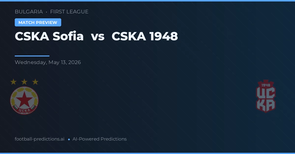 CSKA Sofia vs CSKA 1948 — voorspelling en vooruitblik wedstrijd