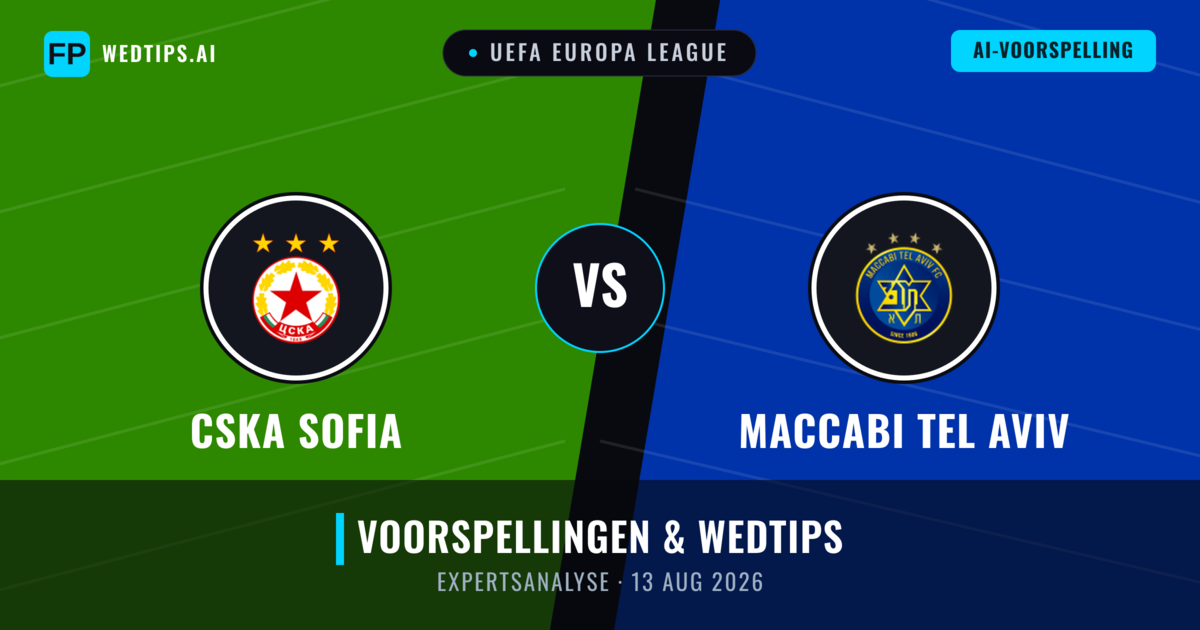 CSKA Sofia vs Maccabi Tel Aviv — voorspelling en vooruitblik wedstrijd